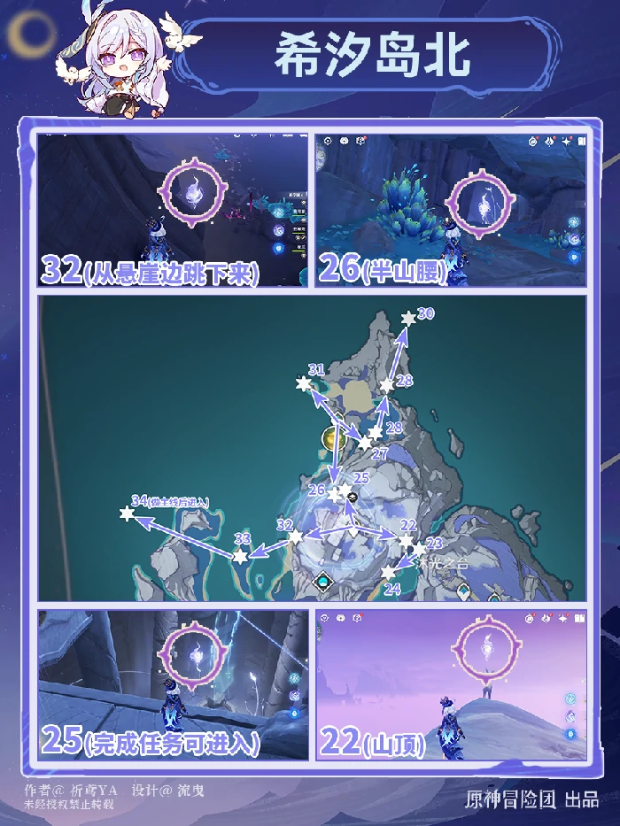 月神瞳全收集攻略,原神