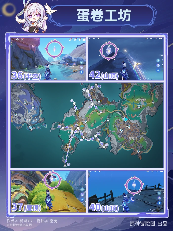 月神瞳全收集攻略,原神