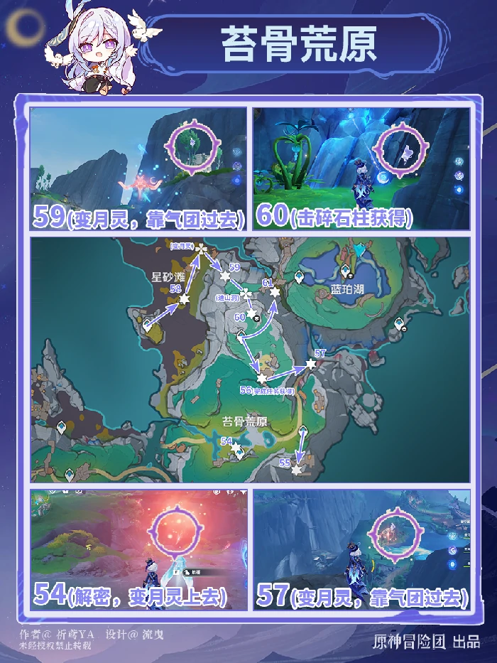 月神瞳全收集攻略,原神