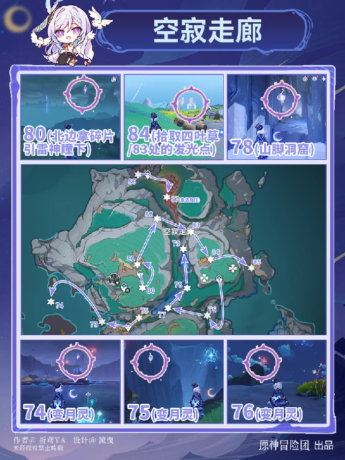 月神瞳全收集攻略,原神