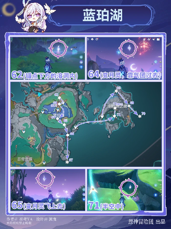 月神瞳全收集攻略,原神