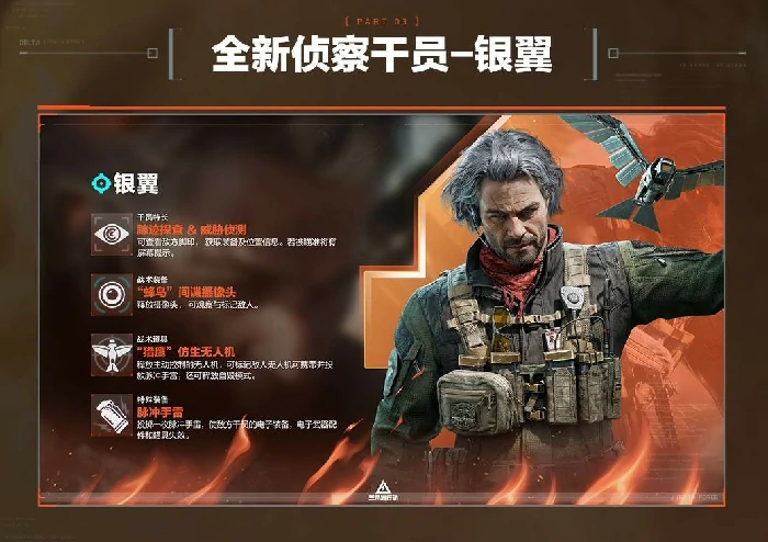 银翼怎么玩,三角洲行动