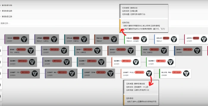 s6赛季3x3任务攻略,三角洲行动