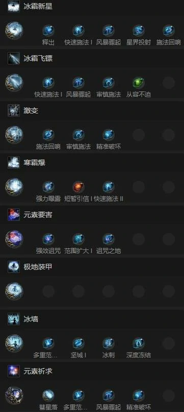 魔巫冰法开荒BD推荐