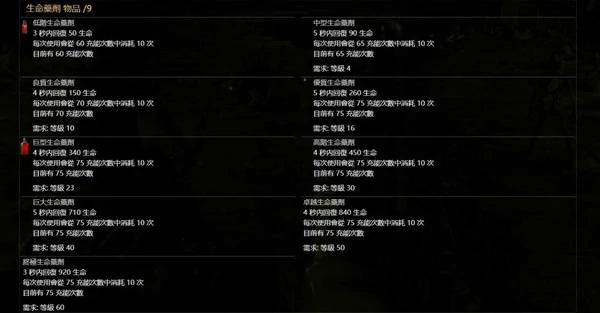 战术家迫击炮集束掷弹BD推荐