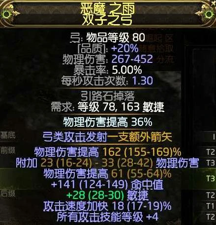 锐眼空蓝无限技能BD推荐
