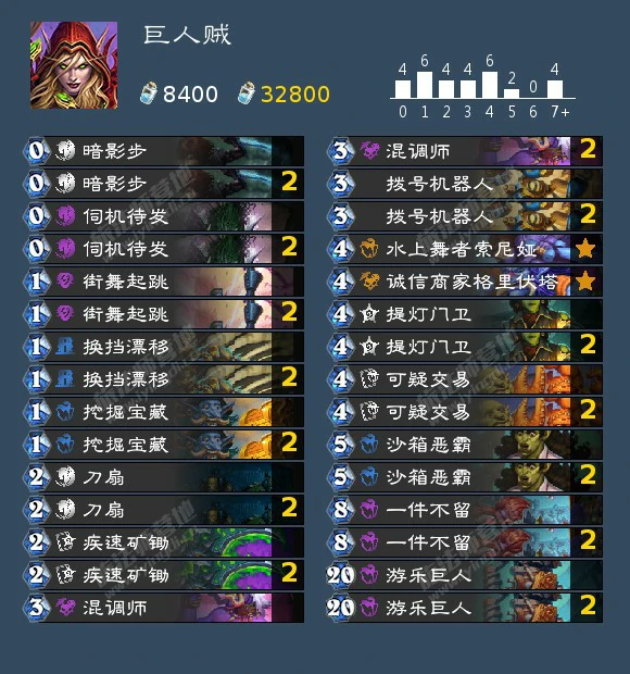 回归盗贼卡组推荐,炉石传说