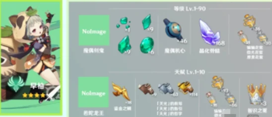 原神天光的教导产出秘境在哪,原神