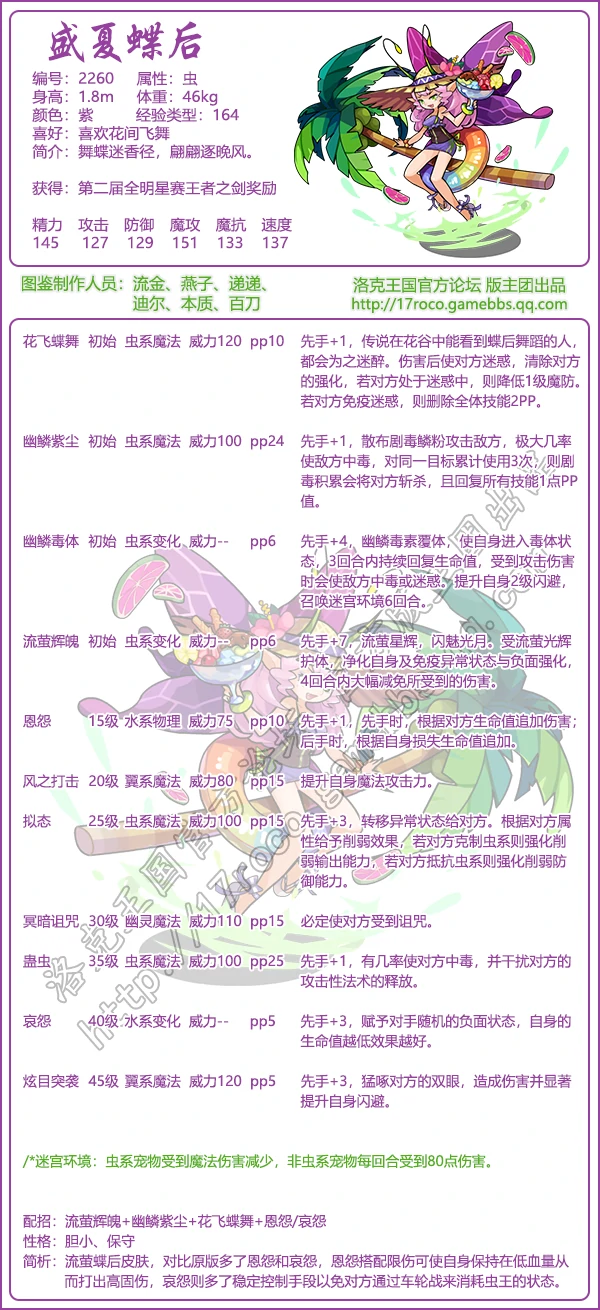 盛夏蝶后技能表