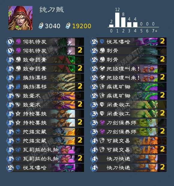 回归盗贼卡组推荐,炉石传说