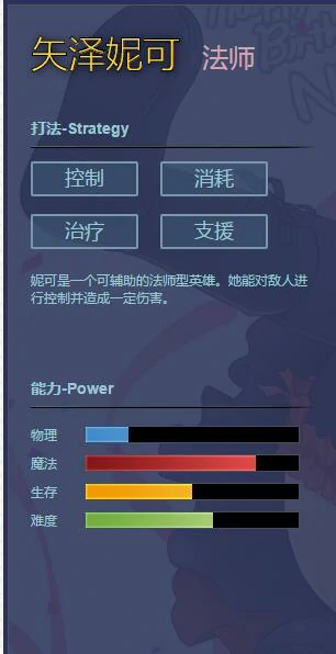矢泽妮可