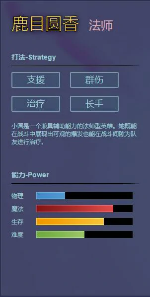 鹿目圆香