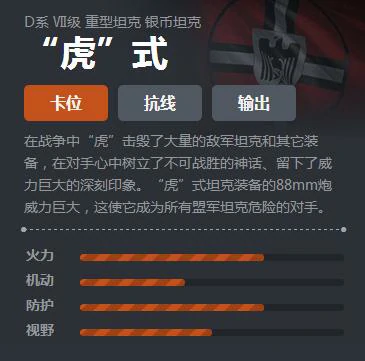 “虎”式,坦克世界