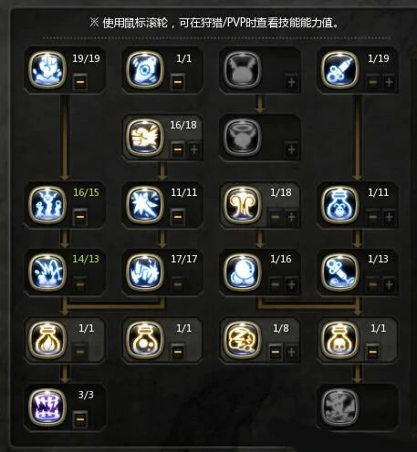 炼金圣士攻略