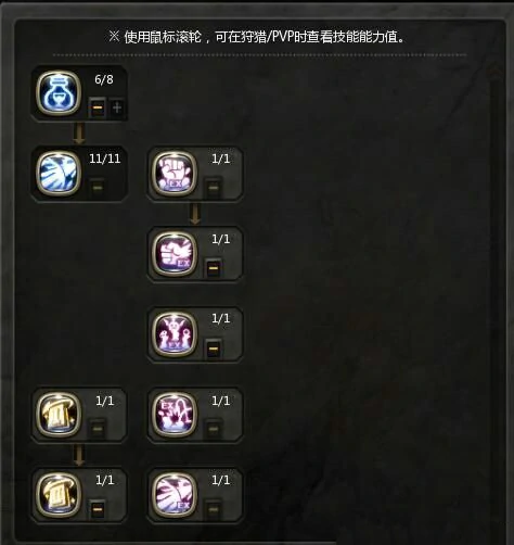 炼金圣士攻略