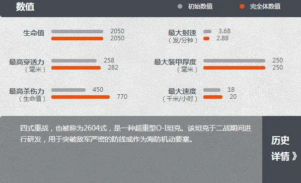 四式重战,坦克世界