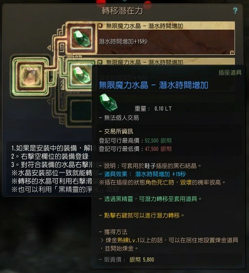 潜水介绍