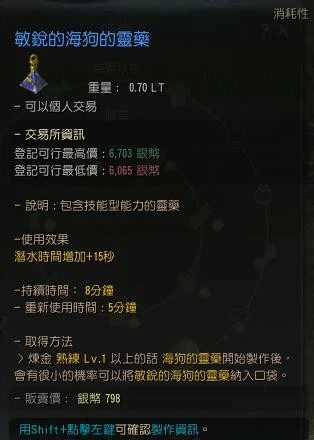 潜水介绍