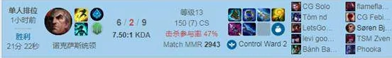 半肉乌鸦