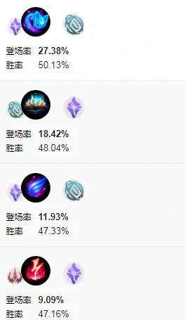 半肉乌鸦