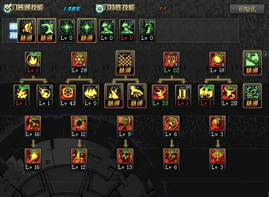 DNF缔造者起源版本加点攻略