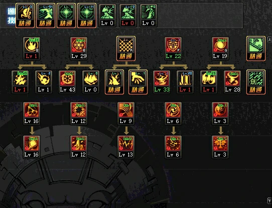 DNF缔造者起源版本加点攻略