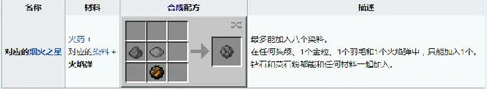 火焰弹,我的世界