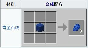 青金石,我的世界