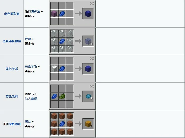 青金石,我的世界