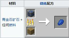 青金石,我的世界