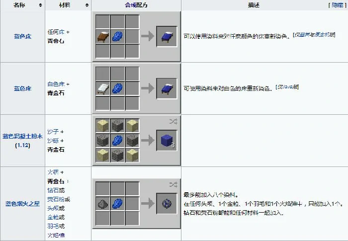 青金石,我的世界