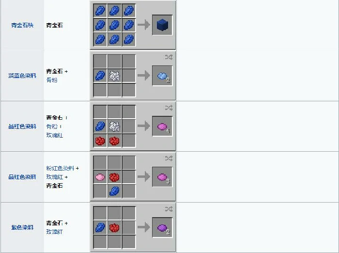 青金石,我的世界