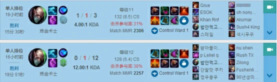 lol炼金,LOL