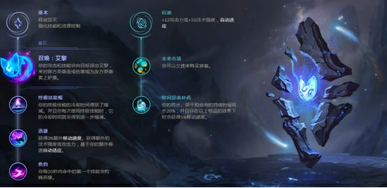 lol炼金,LOL