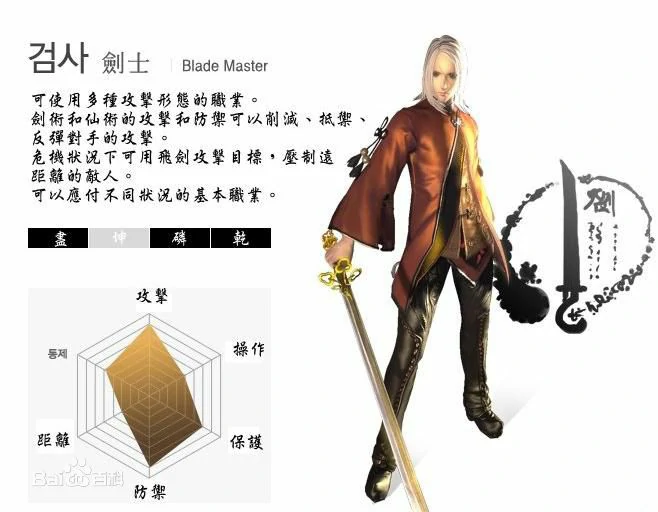 剑灵剑士介绍