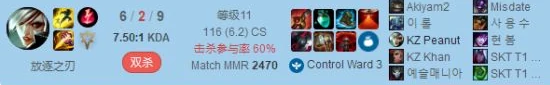 lol瑞文打野
