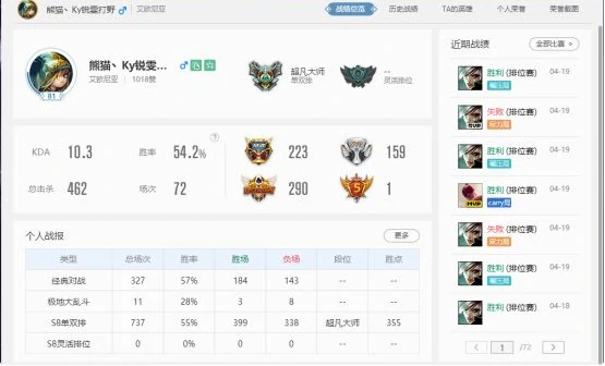 lol瑞文打野