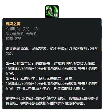 lol瑞文打野