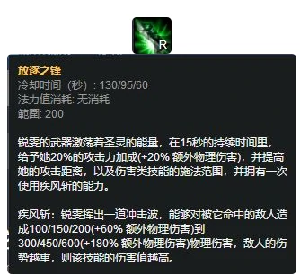 lol瑞文打野