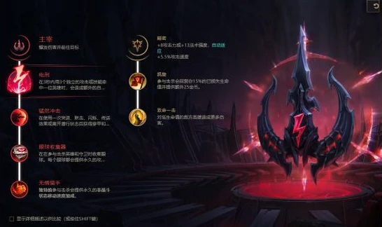 lol瑞文打野