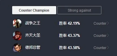 lol瑞文打野
