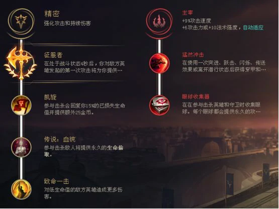 lol征服者亚索