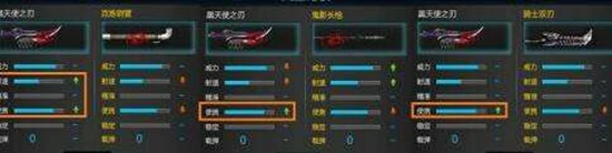 逆战黑天使之刃,逆战