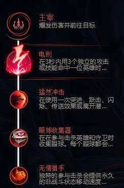 lol派克天赋