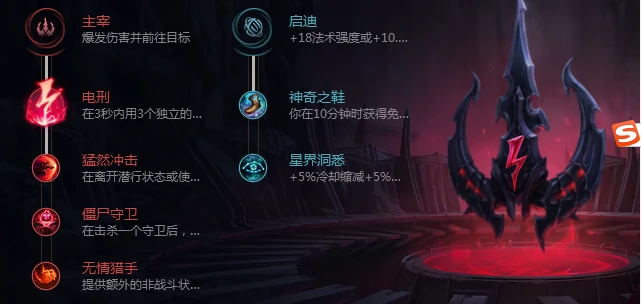 lol派克天赋