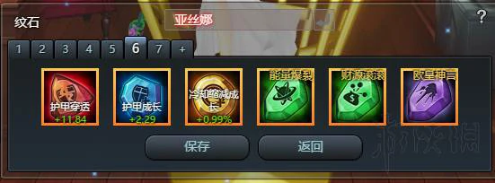 幻想全明星亚丝娜出装