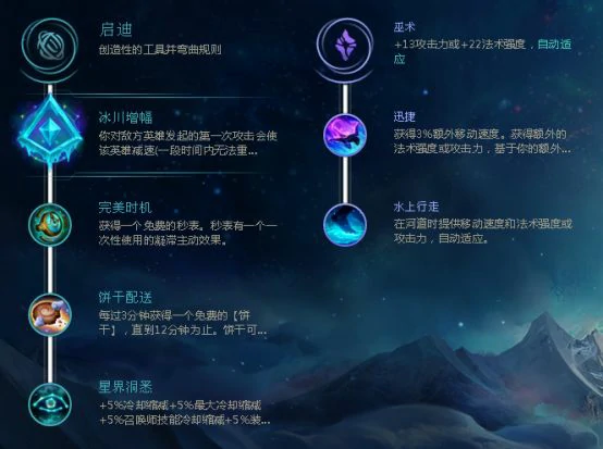 英雄联盟派克,英雄联盟