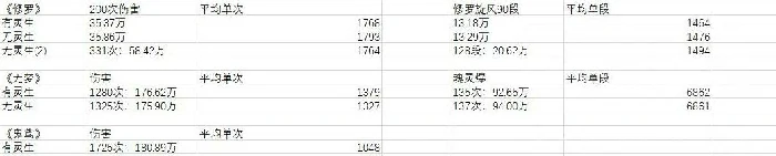 逆水寒生九灵,逆水寒
