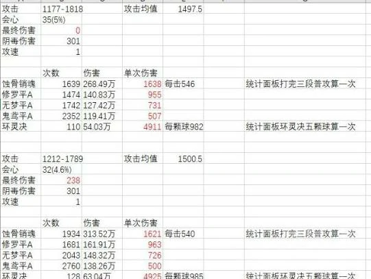 逆水寒生九灵,逆水寒