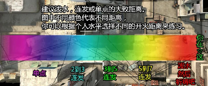 csgo练枪